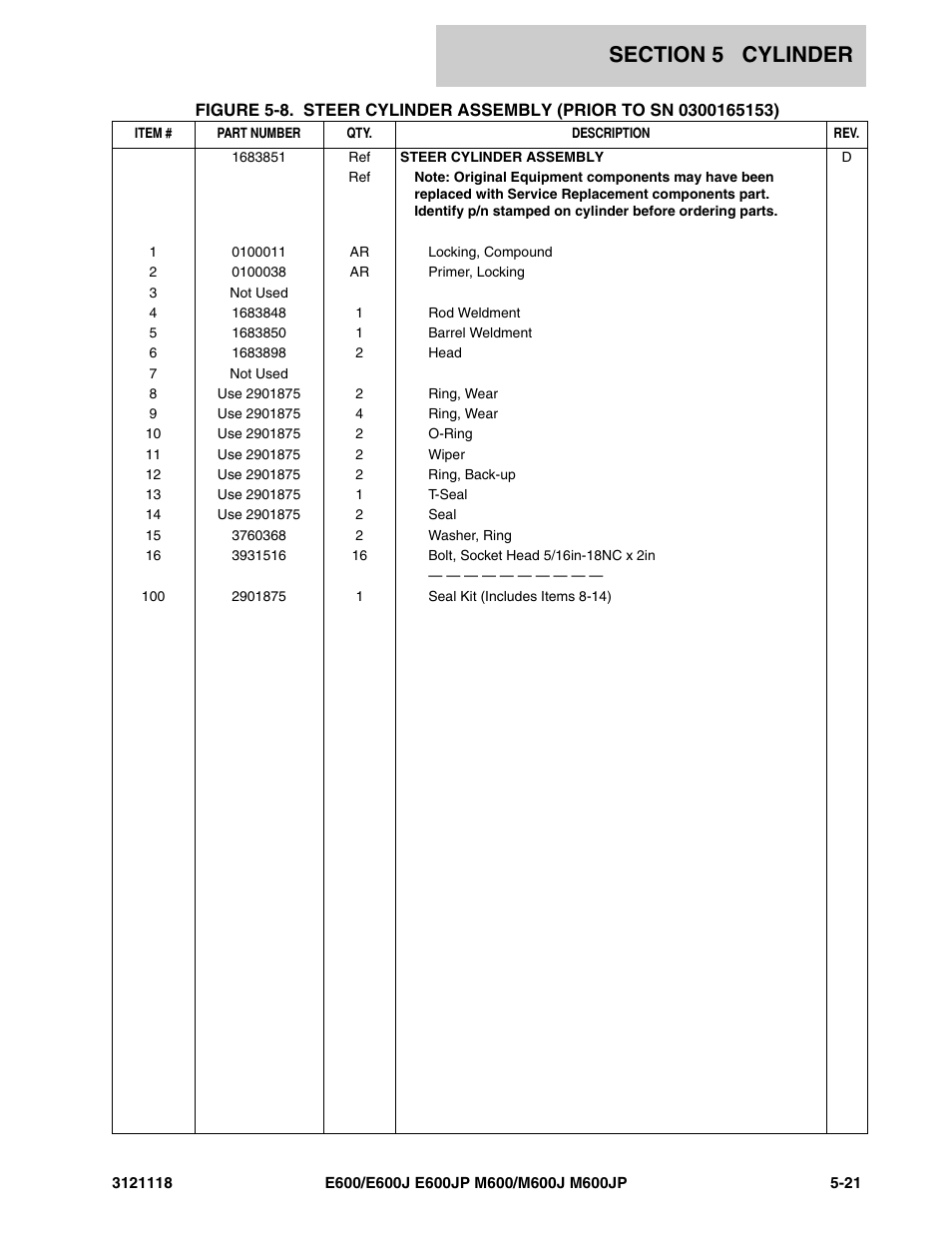 JLG M600 ANSI Parts Manual User Manual | Page 181 / 258