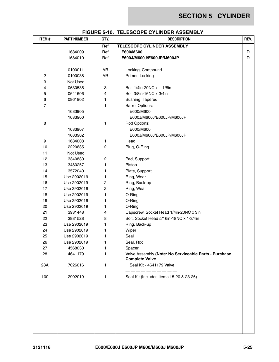 JLG M600 ANSI Parts Manual User Manual | Page 185 / 258