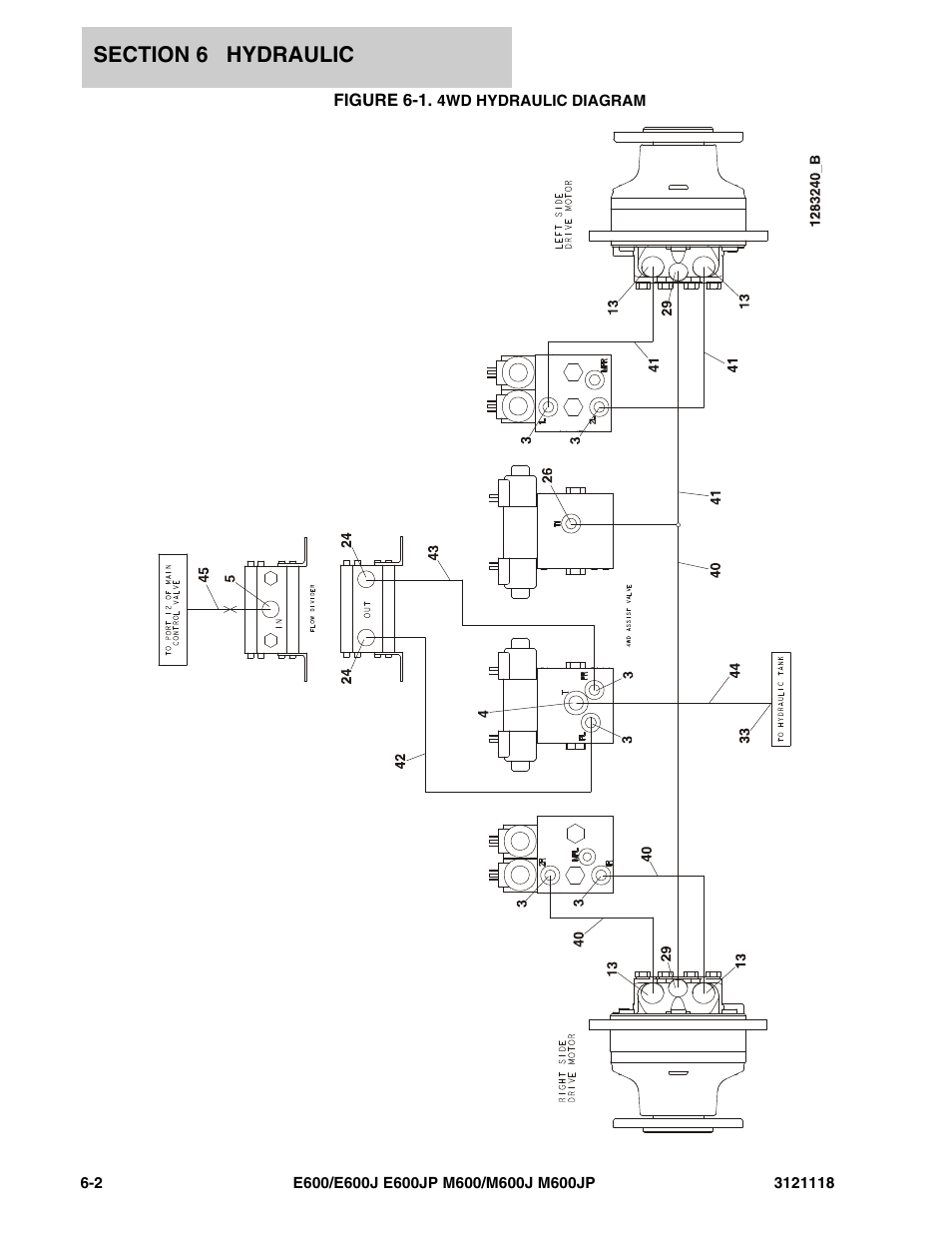 Figure 6-1. 4wd hydraulic diagram | JLG M600 ANSI Parts Manual User Manual | Page 188 / 258