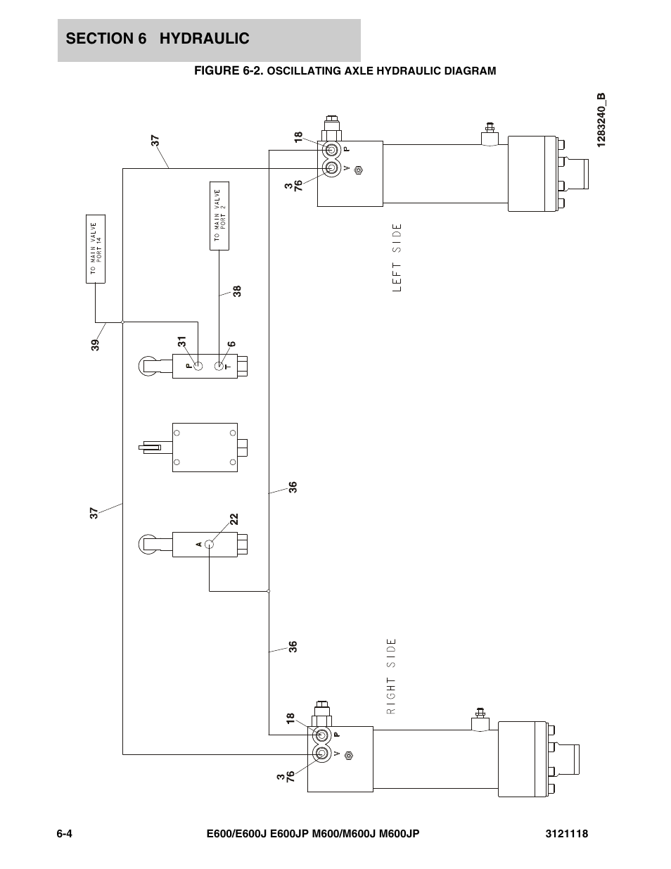 Figure 6-2. oscillating axle hydraulic diagram | JLG M600 ANSI Parts Manual User Manual | Page 190 / 258