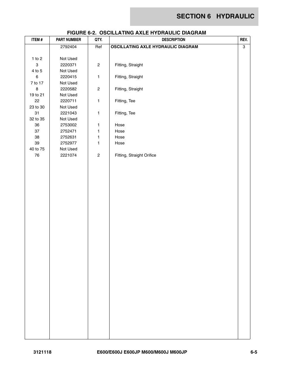 JLG M600 ANSI Parts Manual User Manual | Page 191 / 258