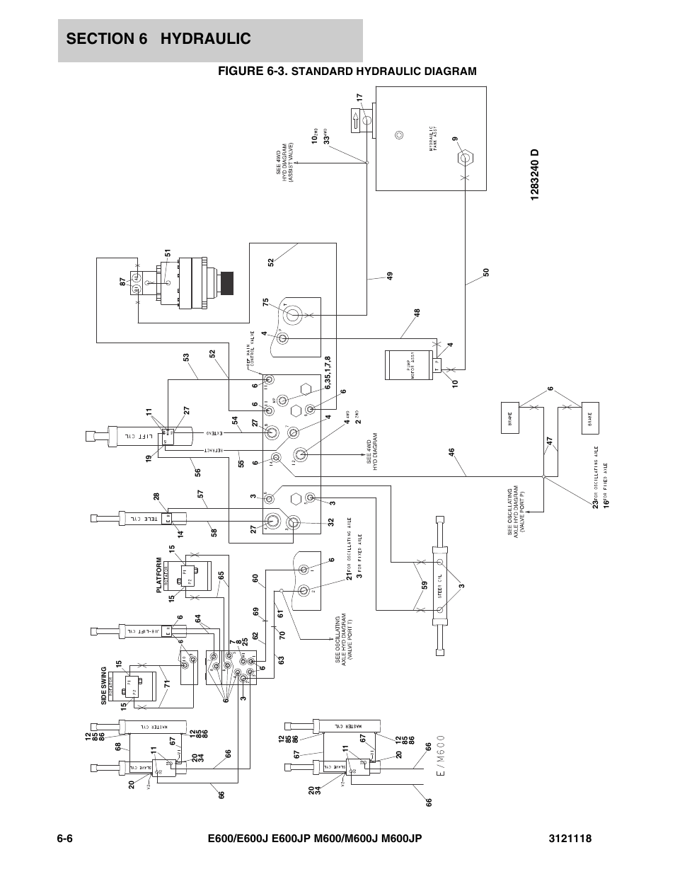 Figure 6-3. standard hydraulic diagram, Figure 6-3, Standard hydraulic diagram | JLG M600 ANSI Parts Manual User Manual | Page 192 / 258