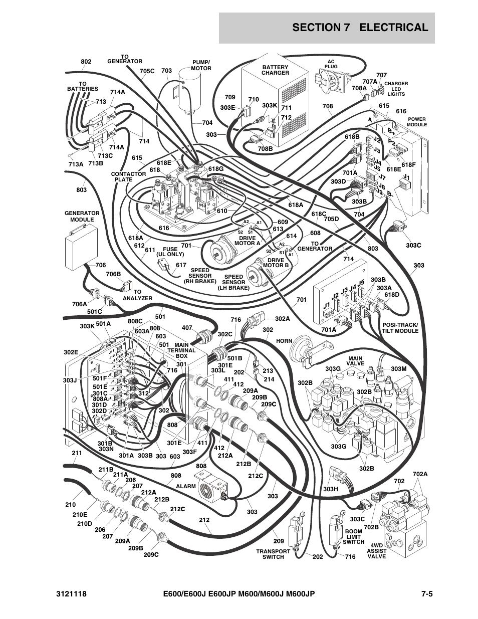 JLG M600 ANSI Parts Manual User Manual | Page 201 / 258