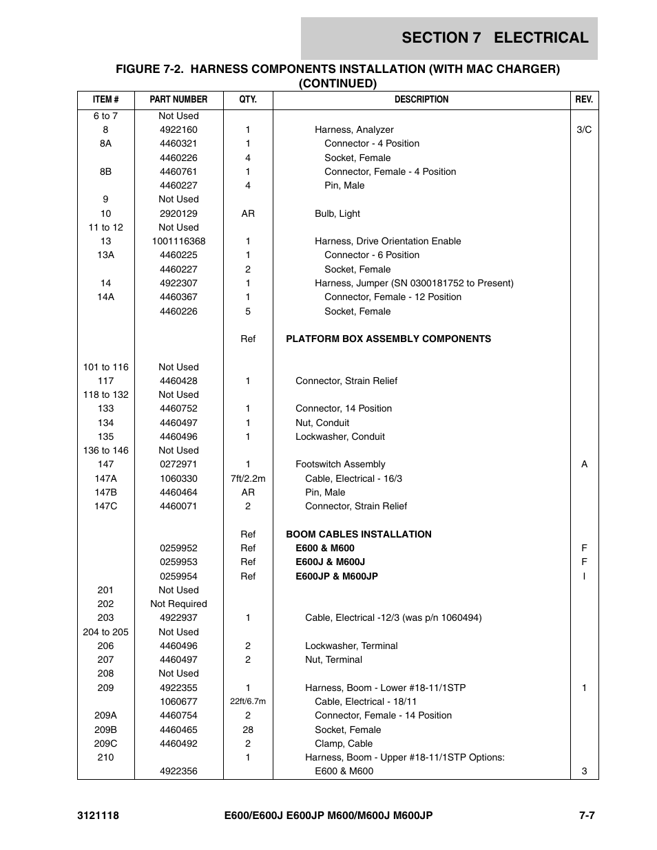 JLG M600 ANSI Parts Manual User Manual | Page 203 / 258