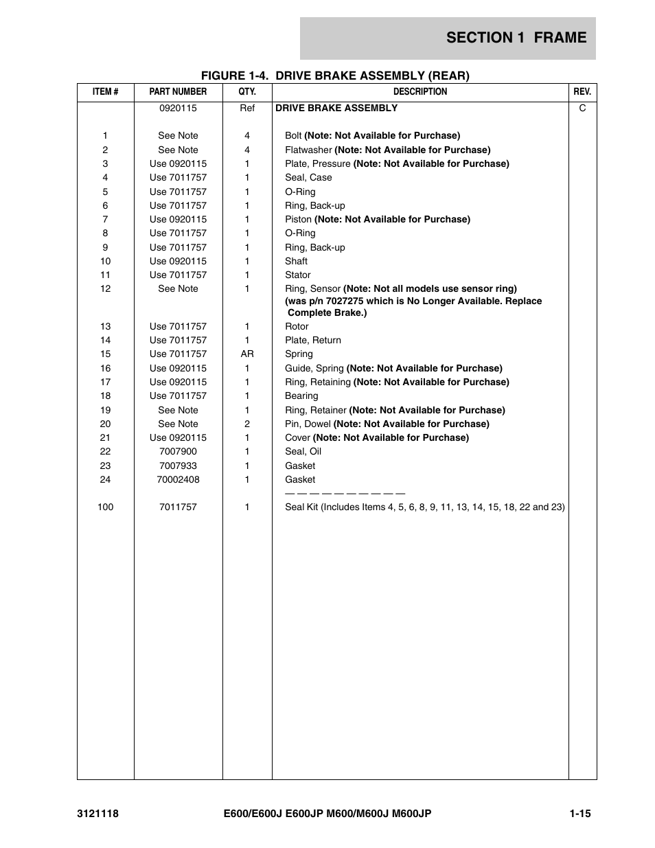 JLG M600 ANSI Parts Manual User Manual | Page 21 / 258