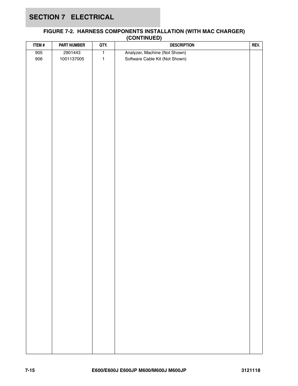 JLG M600 ANSI Parts Manual User Manual | Page 211 / 258