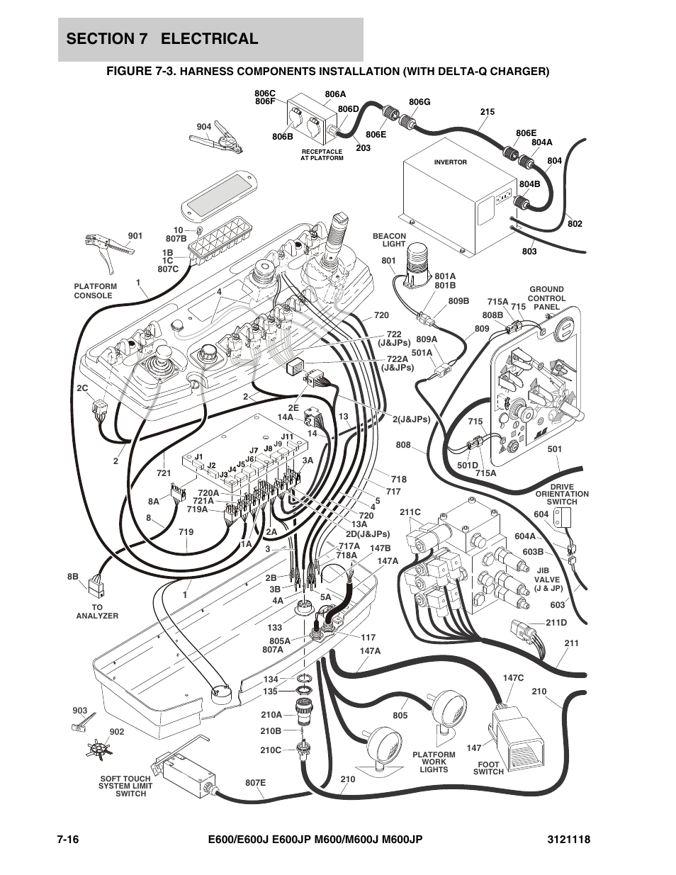 Figure 7-3 | JLG M600 ANSI Parts Manual User Manual | Page 212 / 258