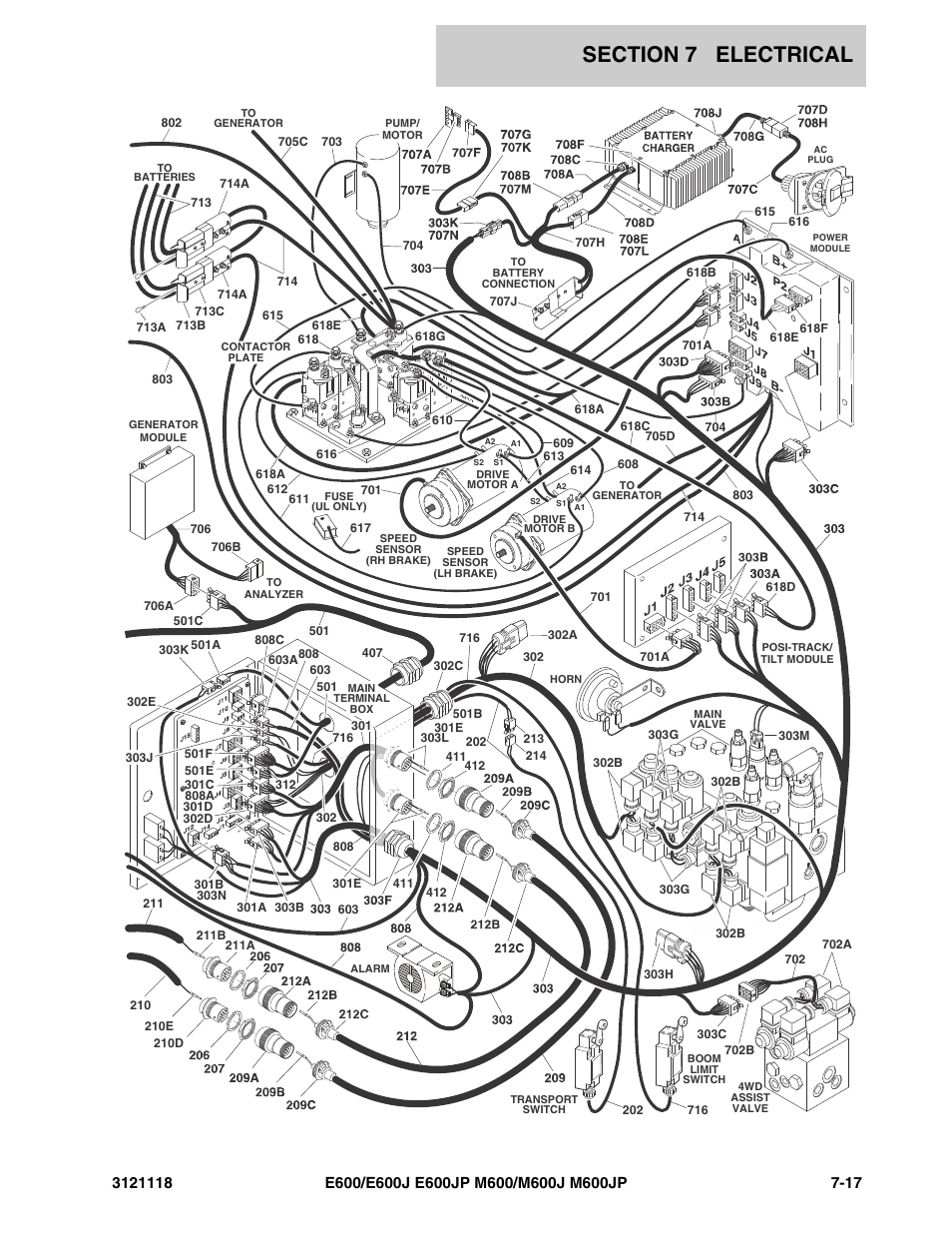 JLG M600 ANSI Parts Manual User Manual | Page 213 / 258