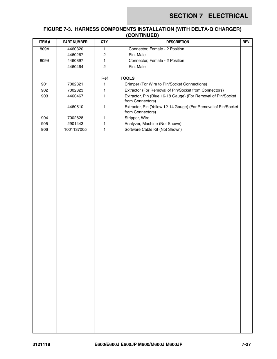 JLG M600 ANSI Parts Manual User Manual | Page 223 / 258