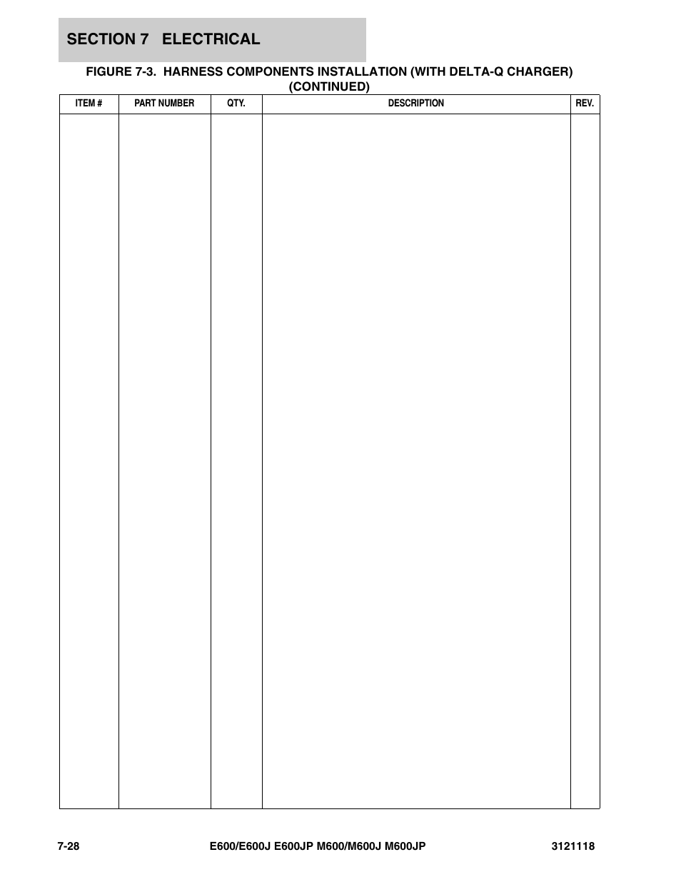 JLG M600 ANSI Parts Manual User Manual | Page 224 / 258