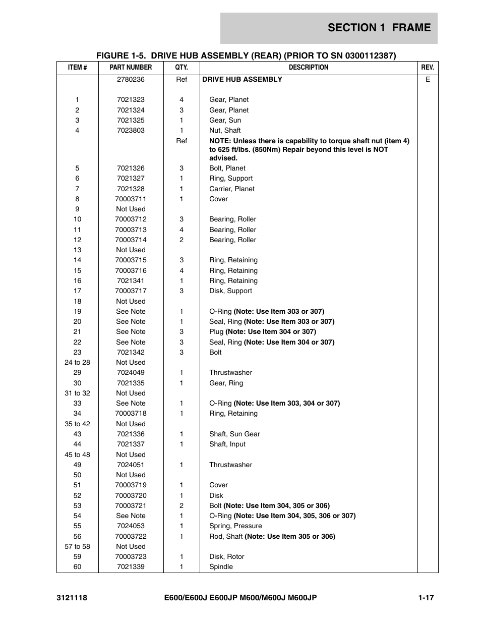 JLG M600 ANSI Parts Manual User Manual | Page 23 / 258