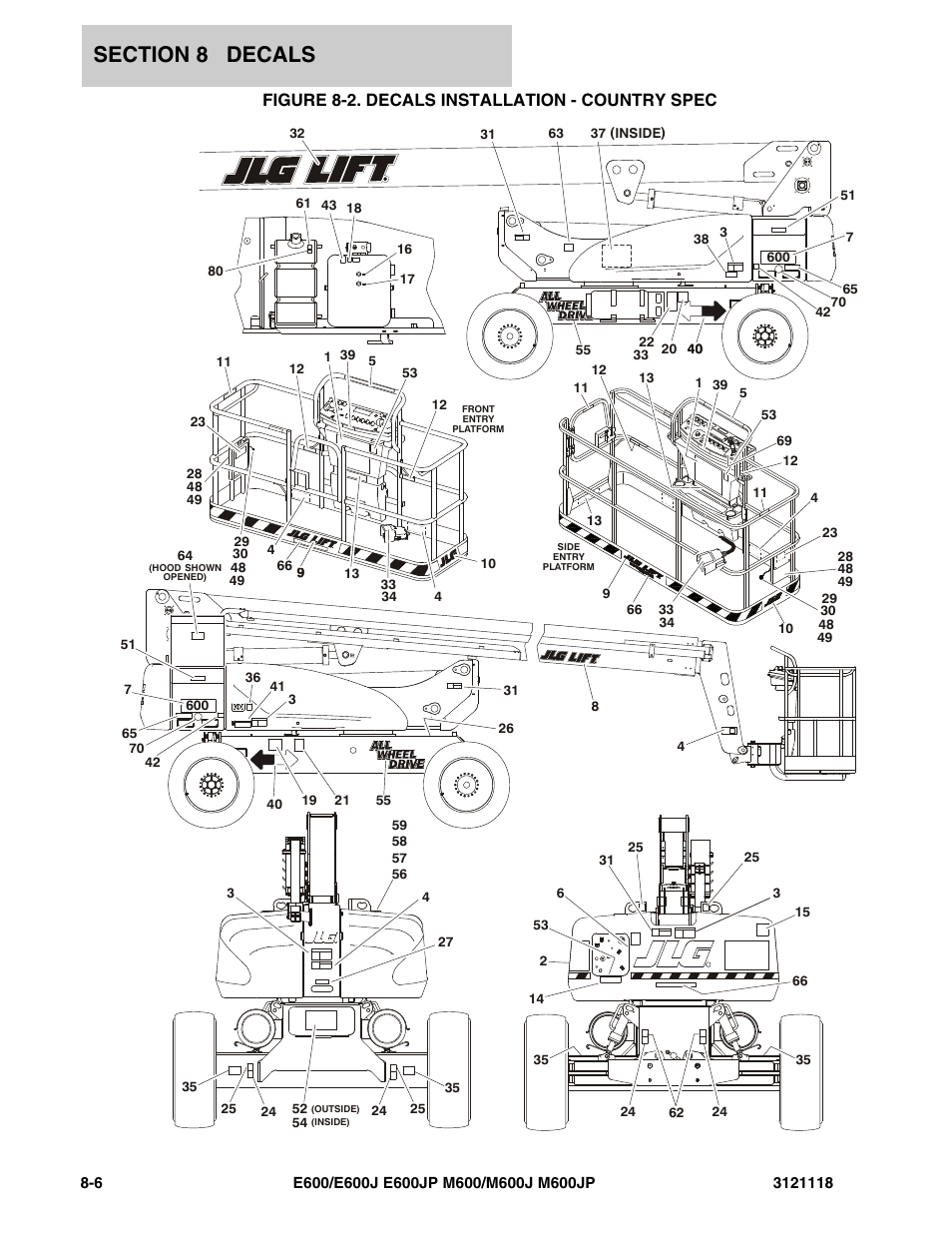 Figure 8-2. decals installation - country spec | JLG M600 ANSI Parts Manual User Manual | Page 230 / 258