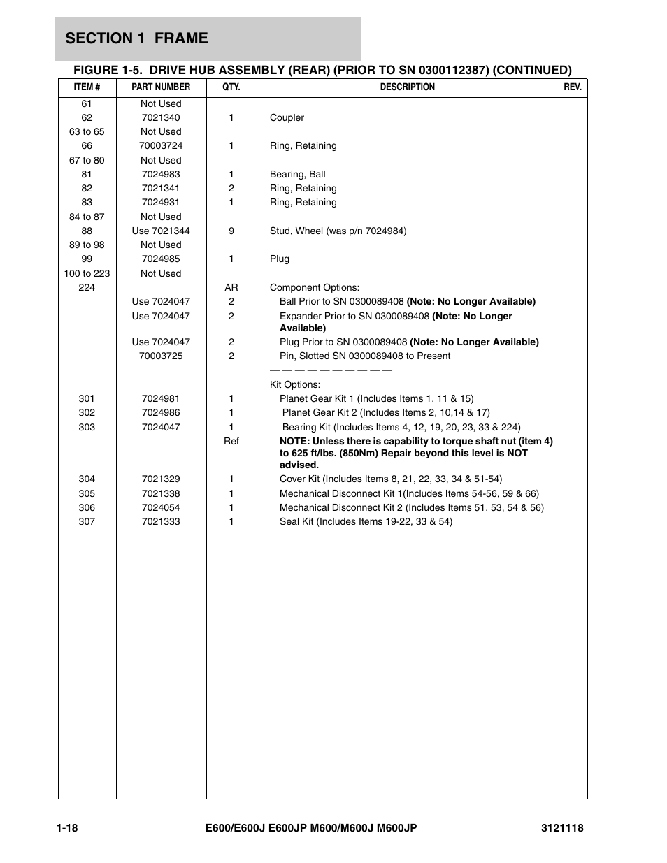 JLG M600 ANSI Parts Manual User Manual | Page 24 / 258
