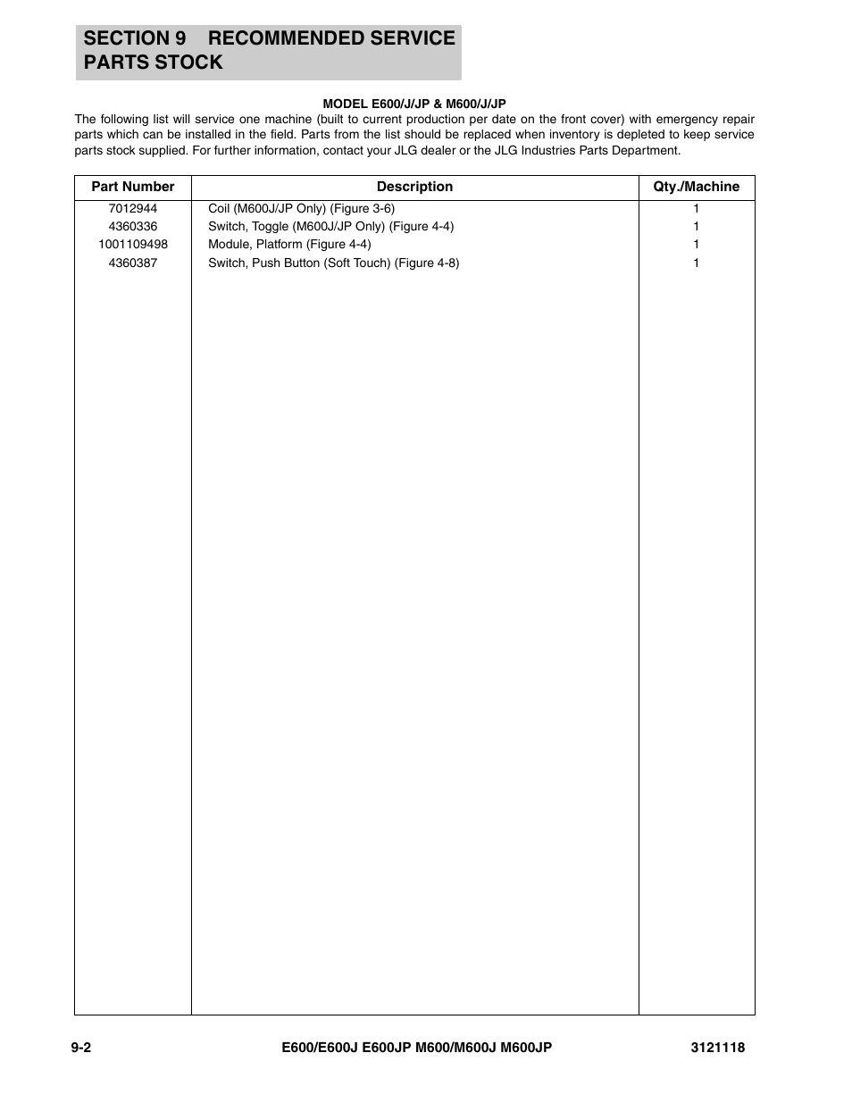 JLG M600 ANSI Parts Manual User Manual | Page 240 / 258
