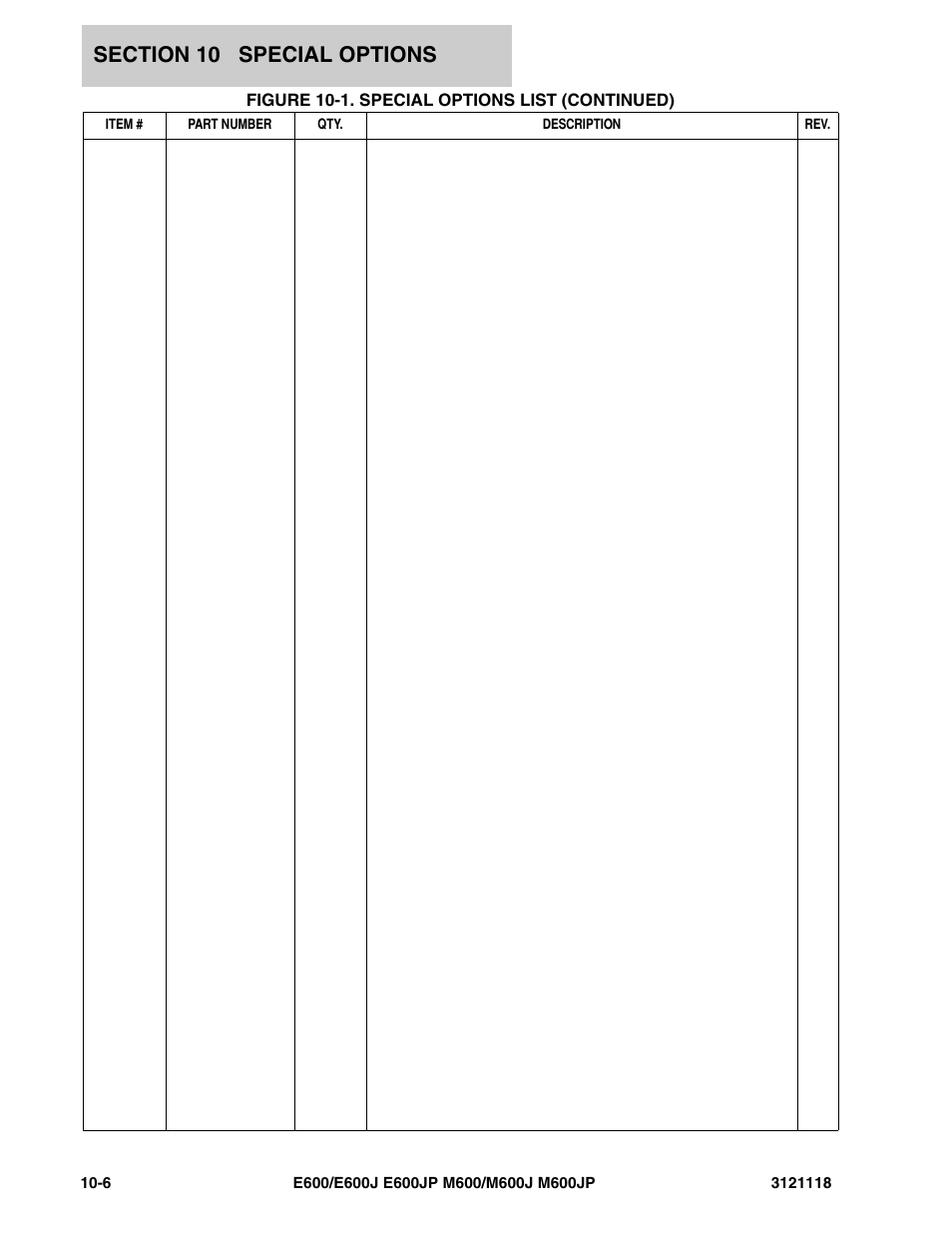 JLG M600 ANSI Parts Manual User Manual | Page 246 / 258