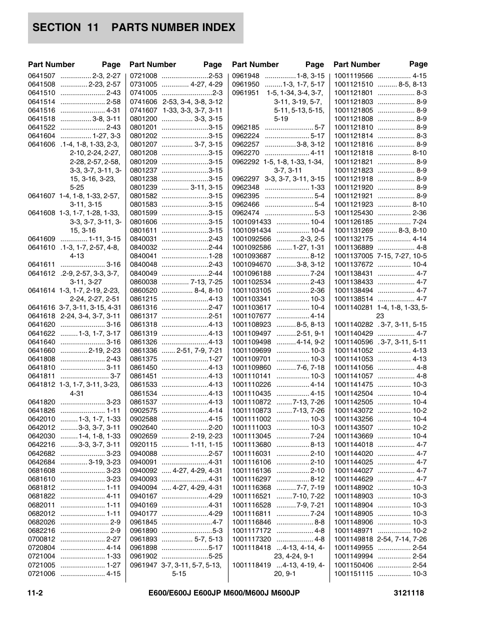 JLG M600 ANSI Parts Manual User Manual | Page 248 / 258