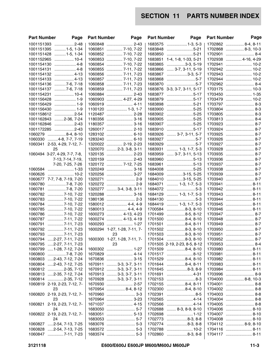 JLG M600 ANSI Parts Manual User Manual | Page 249 / 258