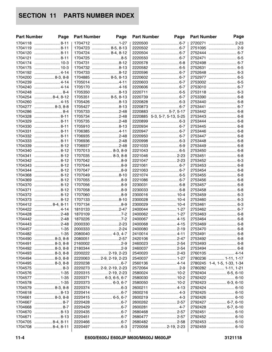 JLG M600 ANSI Parts Manual User Manual | Page 250 / 258