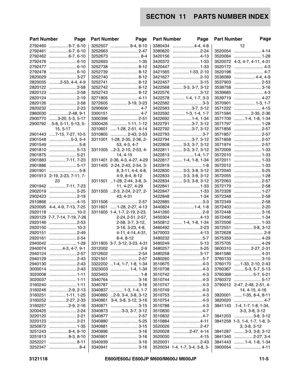 JLG M600 ANSI Parts Manual User Manual | Page 251 / 258