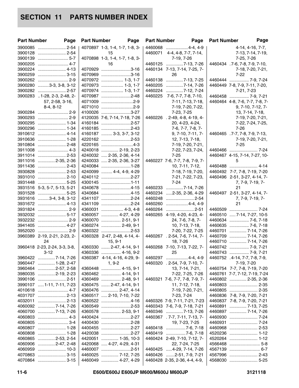JLG M600 ANSI Parts Manual User Manual | Page 252 / 258