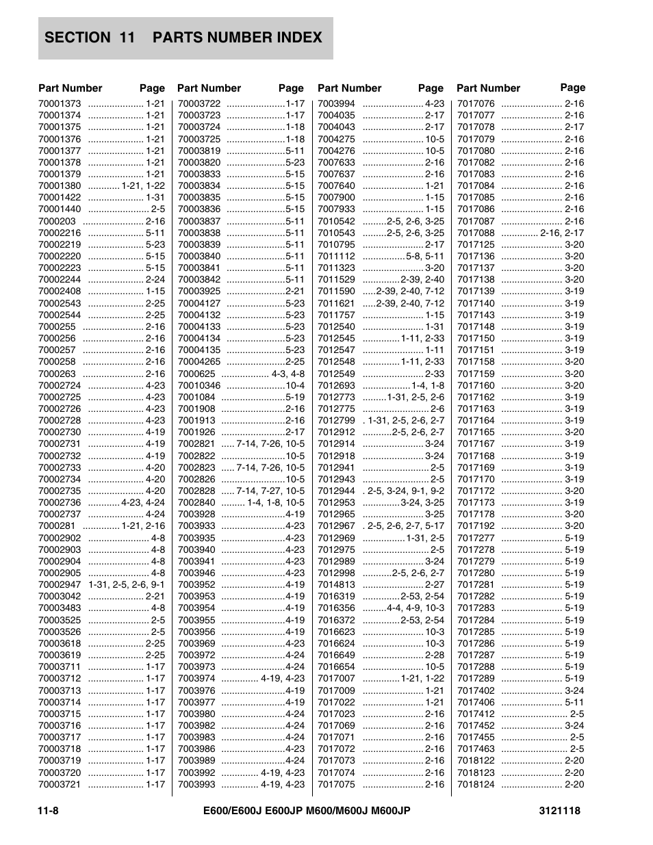 JLG M600 ANSI Parts Manual User Manual | Page 254 / 258