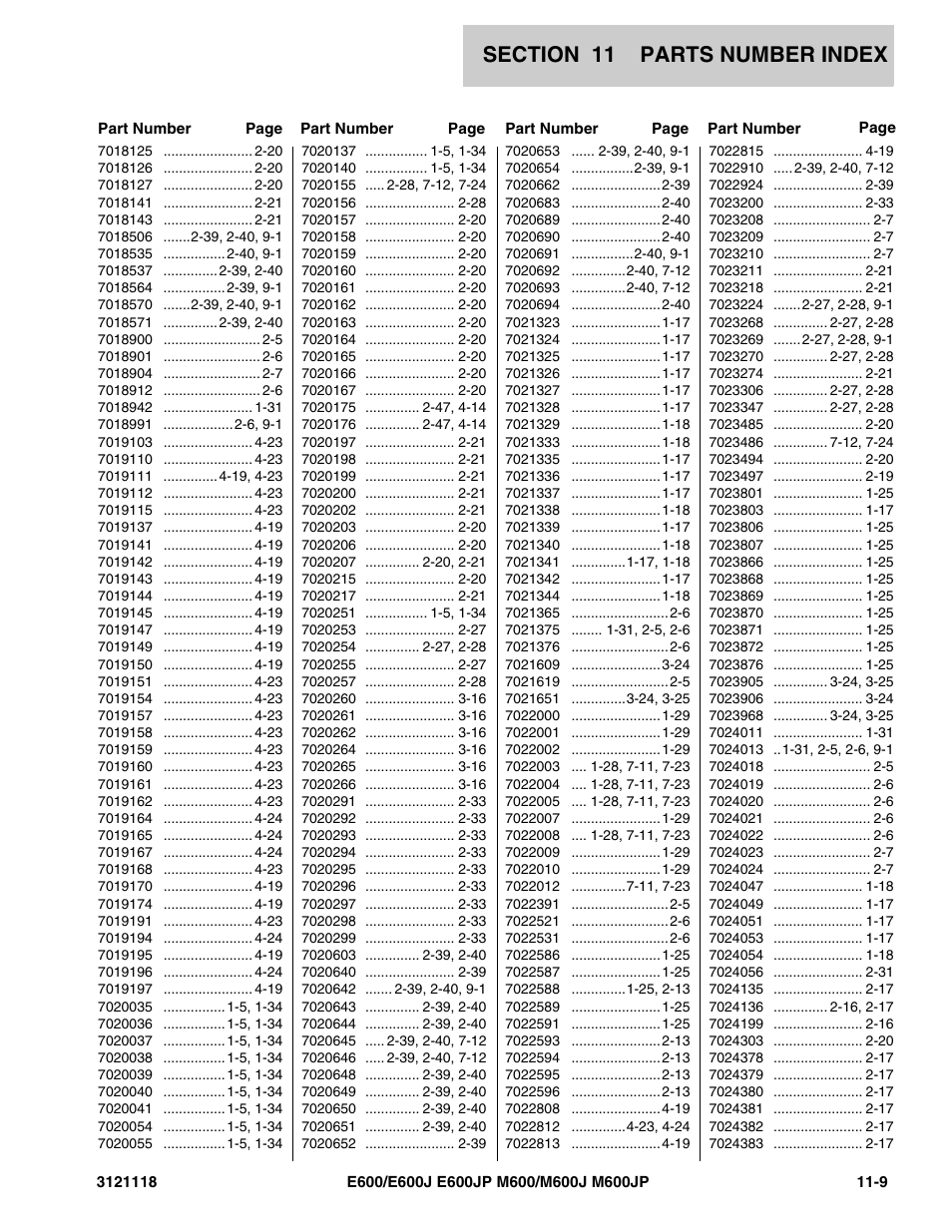 JLG M600 ANSI Parts Manual User Manual | Page 255 / 258