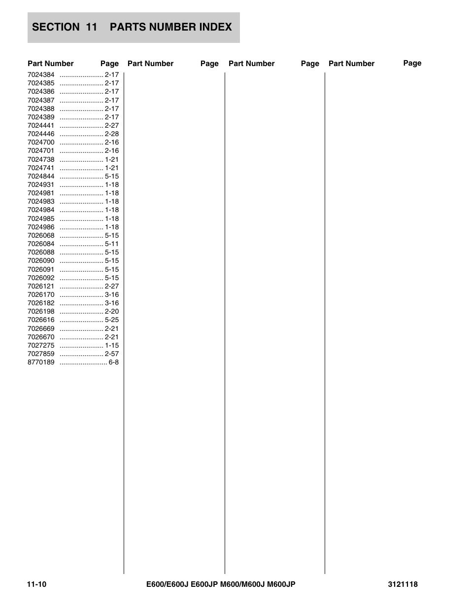 JLG M600 ANSI Parts Manual User Manual | Page 256 / 258