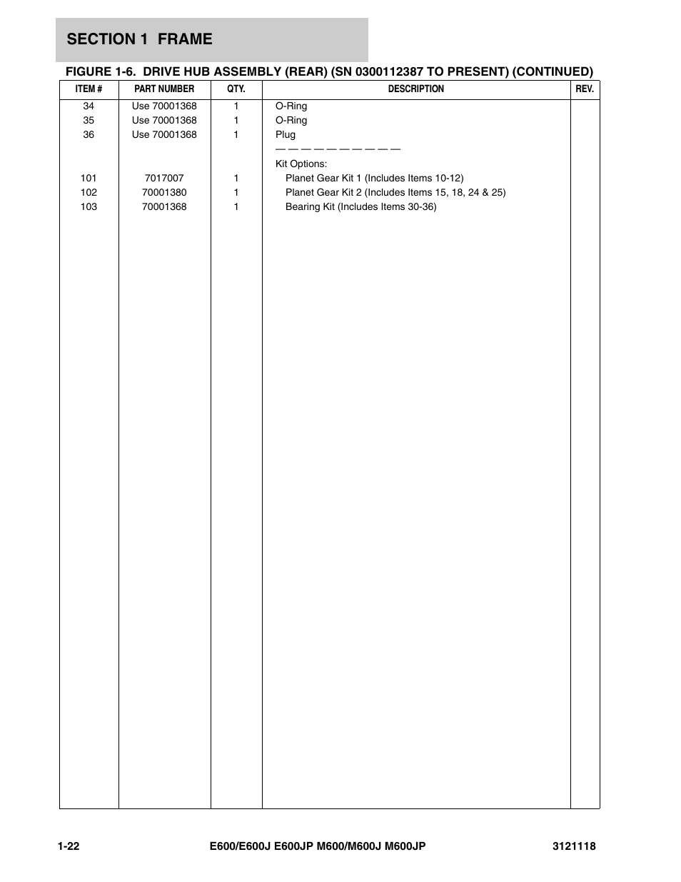 JLG M600 ANSI Parts Manual User Manual | Page 28 / 258