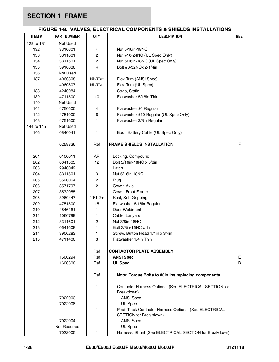 JLG M600 ANSI Parts Manual User Manual | Page 34 / 258