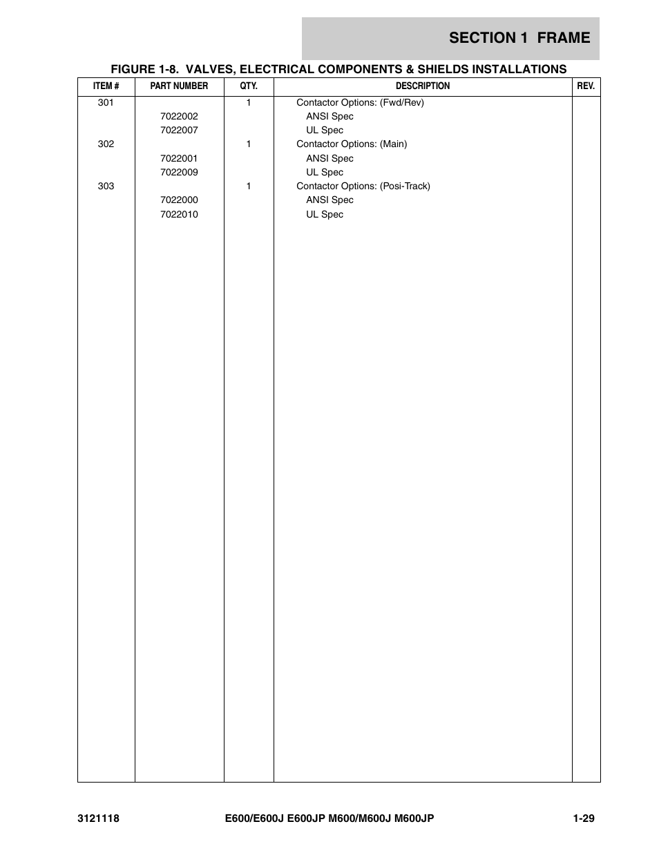 JLG M600 ANSI Parts Manual User Manual | Page 35 / 258