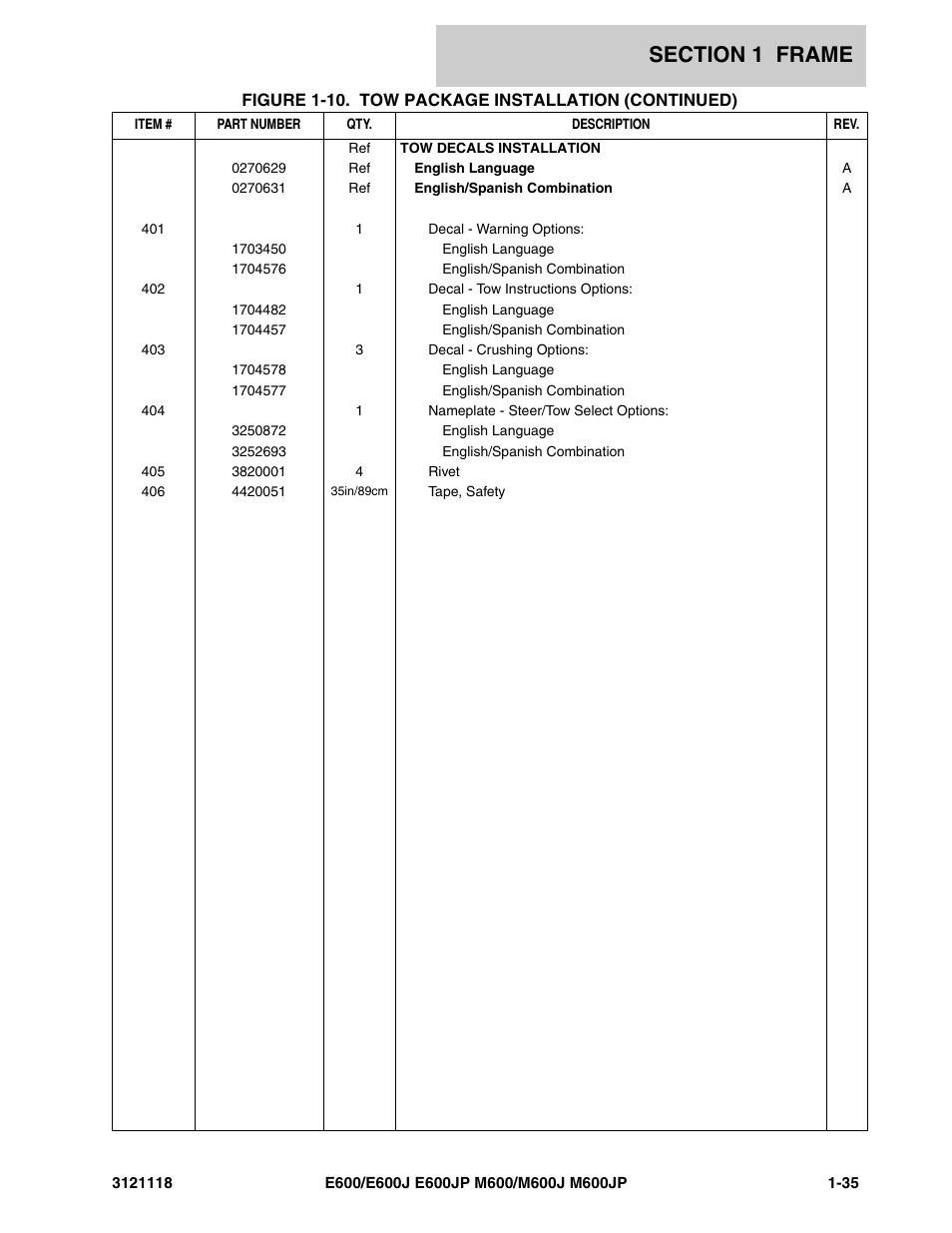 JLG M600 ANSI Parts Manual User Manual | Page 41 / 258
