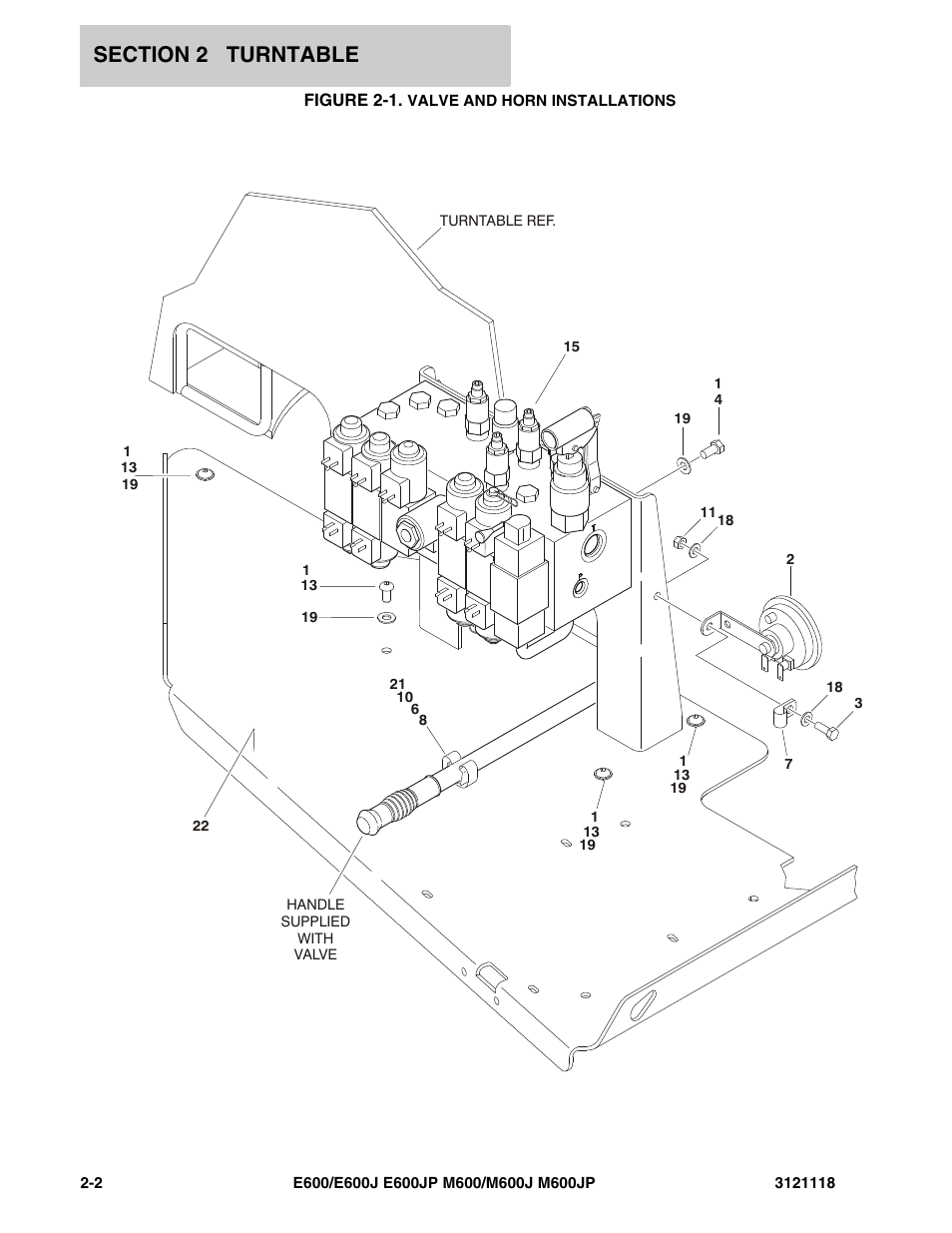Figure 2-1. valve and horn installations | JLG M600 ANSI Parts Manual User Manual | Page 44 / 258