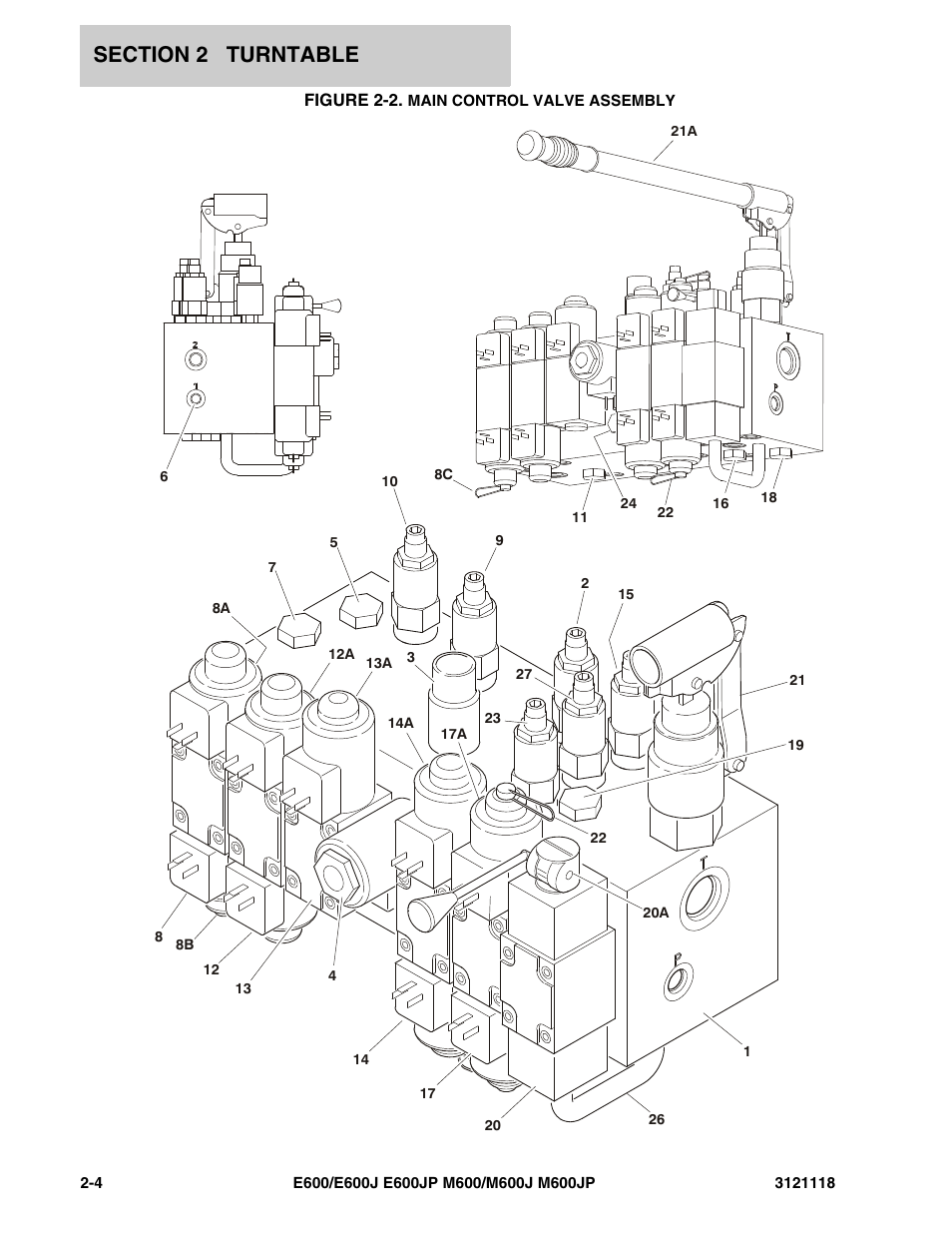 Figure 2-2. main control valve assembly | JLG M600 ANSI Parts Manual User Manual | Page 46 / 258