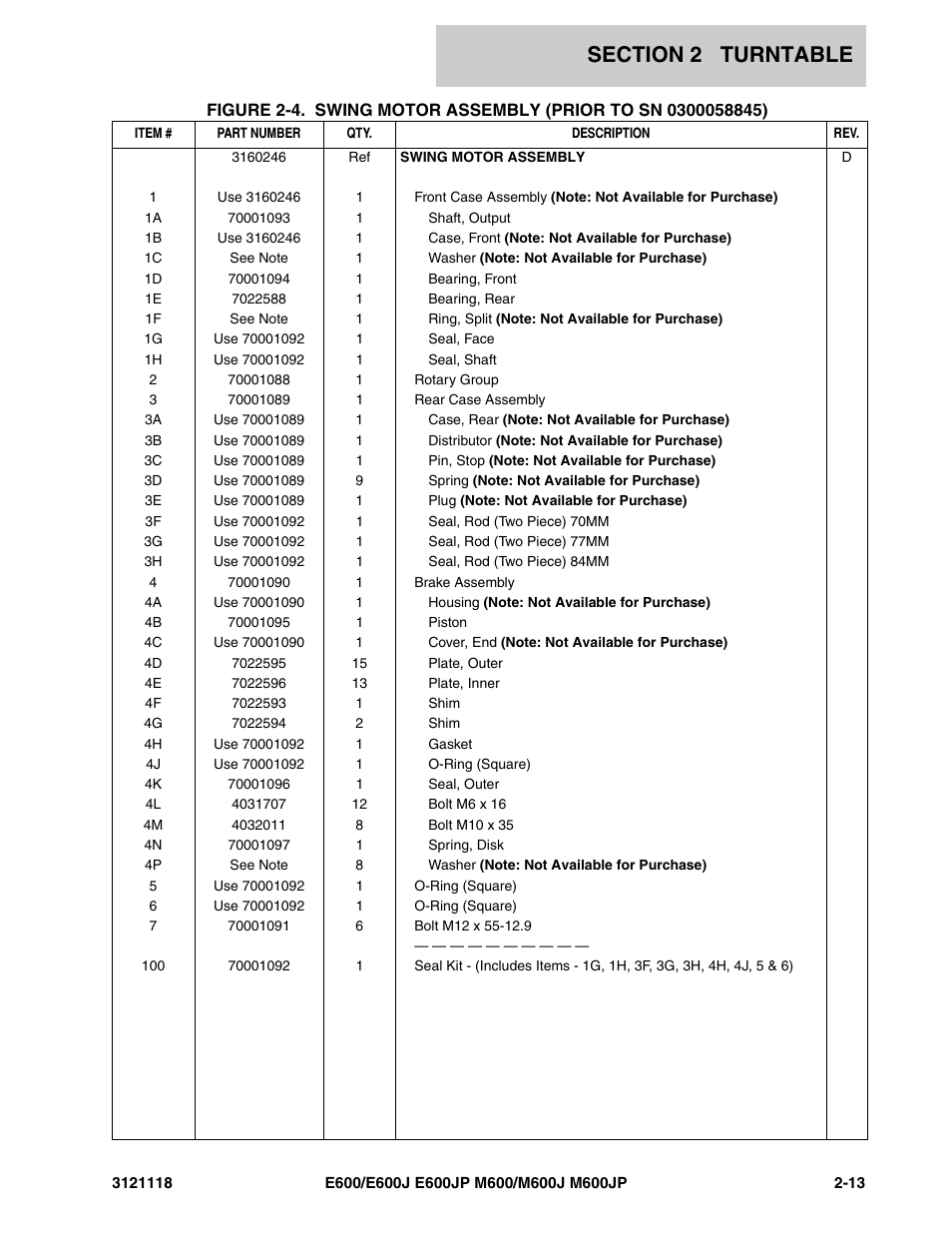 JLG M600 ANSI Parts Manual User Manual | Page 55 / 258