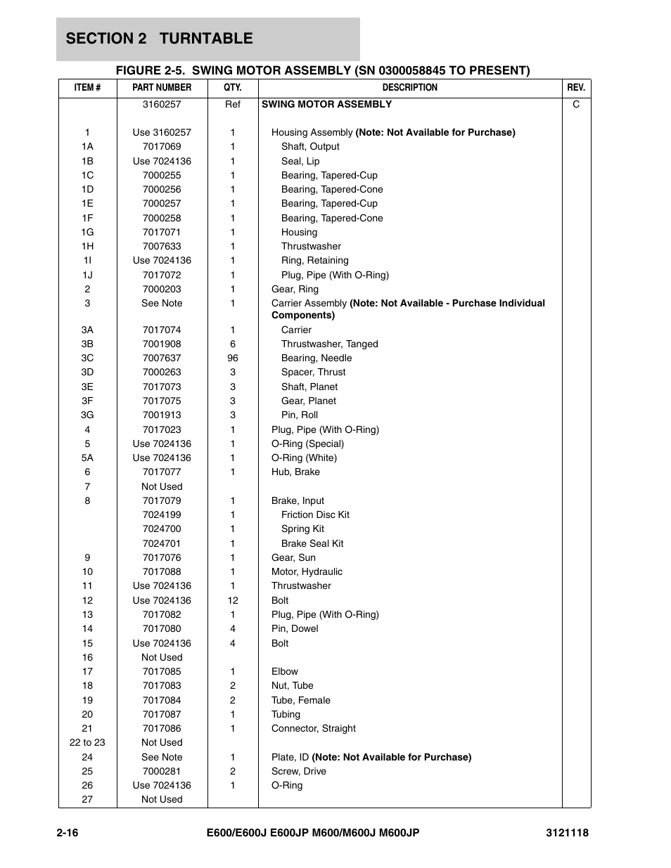 JLG M600 ANSI Parts Manual User Manual | Page 58 / 258