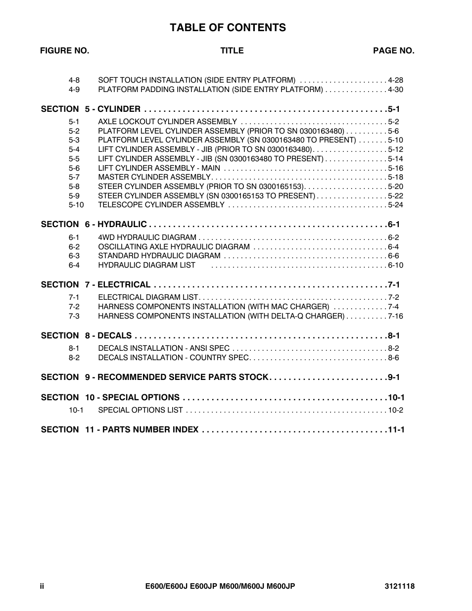 JLG M600 ANSI Parts Manual User Manual | Page 6 / 258