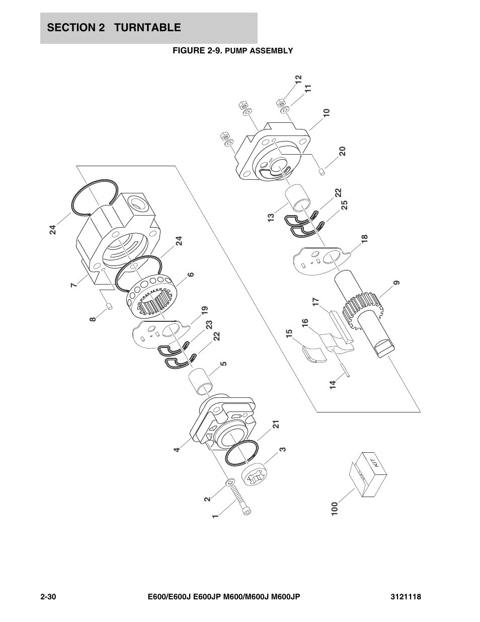 Figure 2-9. pump assembly | JLG M600 ANSI Parts Manual User Manual | Page 72 / 258