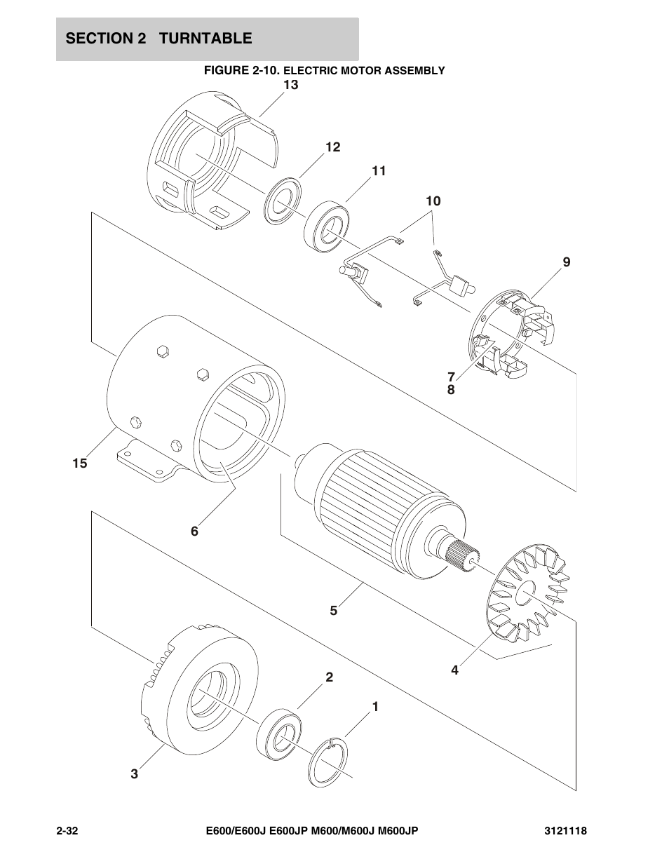 Figure 2-10. electric motor assembly | JLG M600 ANSI Parts Manual User Manual | Page 74 / 258