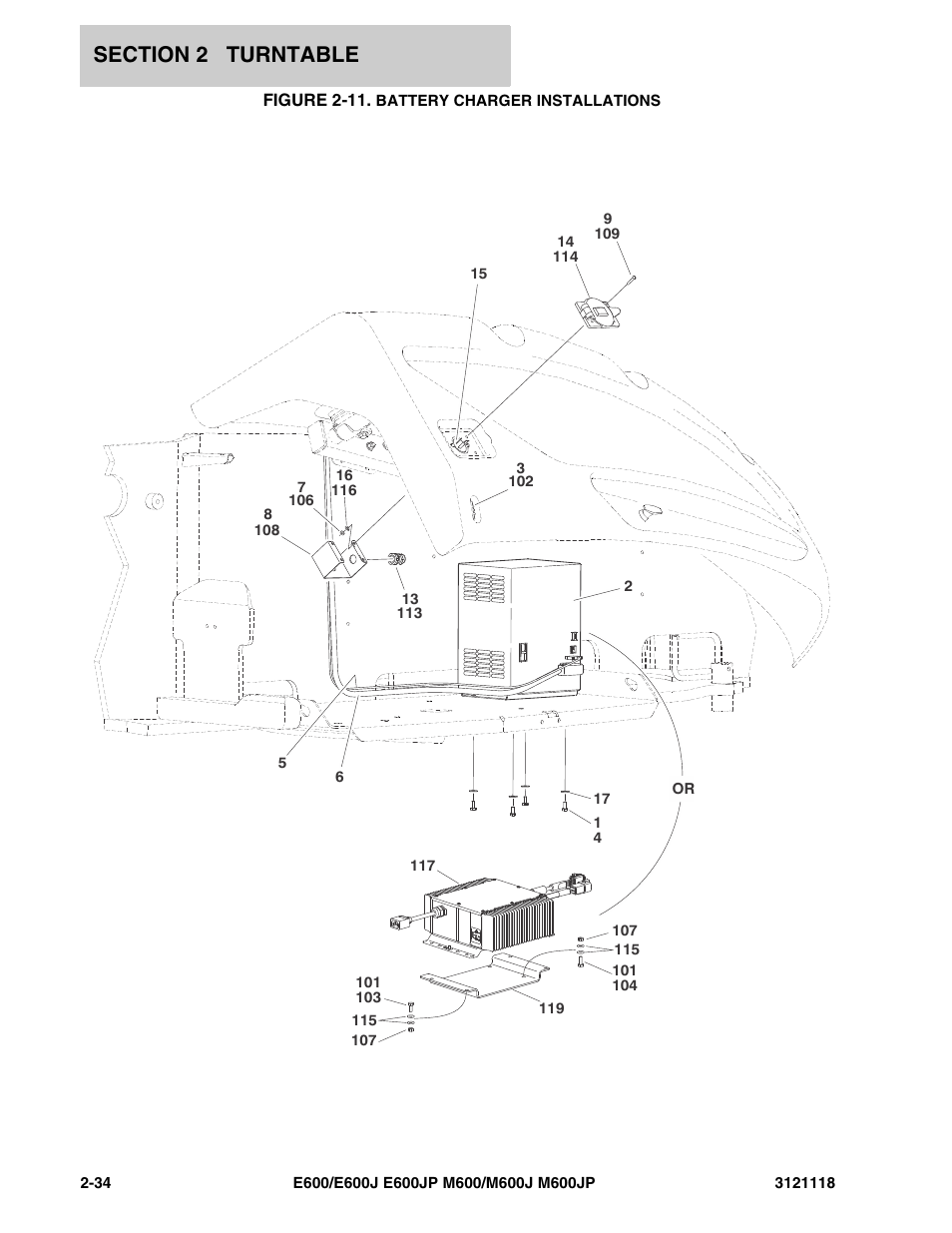 Figure 2-11. battery charger installations | JLG M600 ANSI Parts Manual User Manual | Page 76 / 258