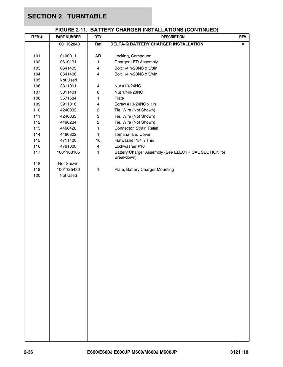 JLG M600 ANSI Parts Manual User Manual | Page 78 / 258