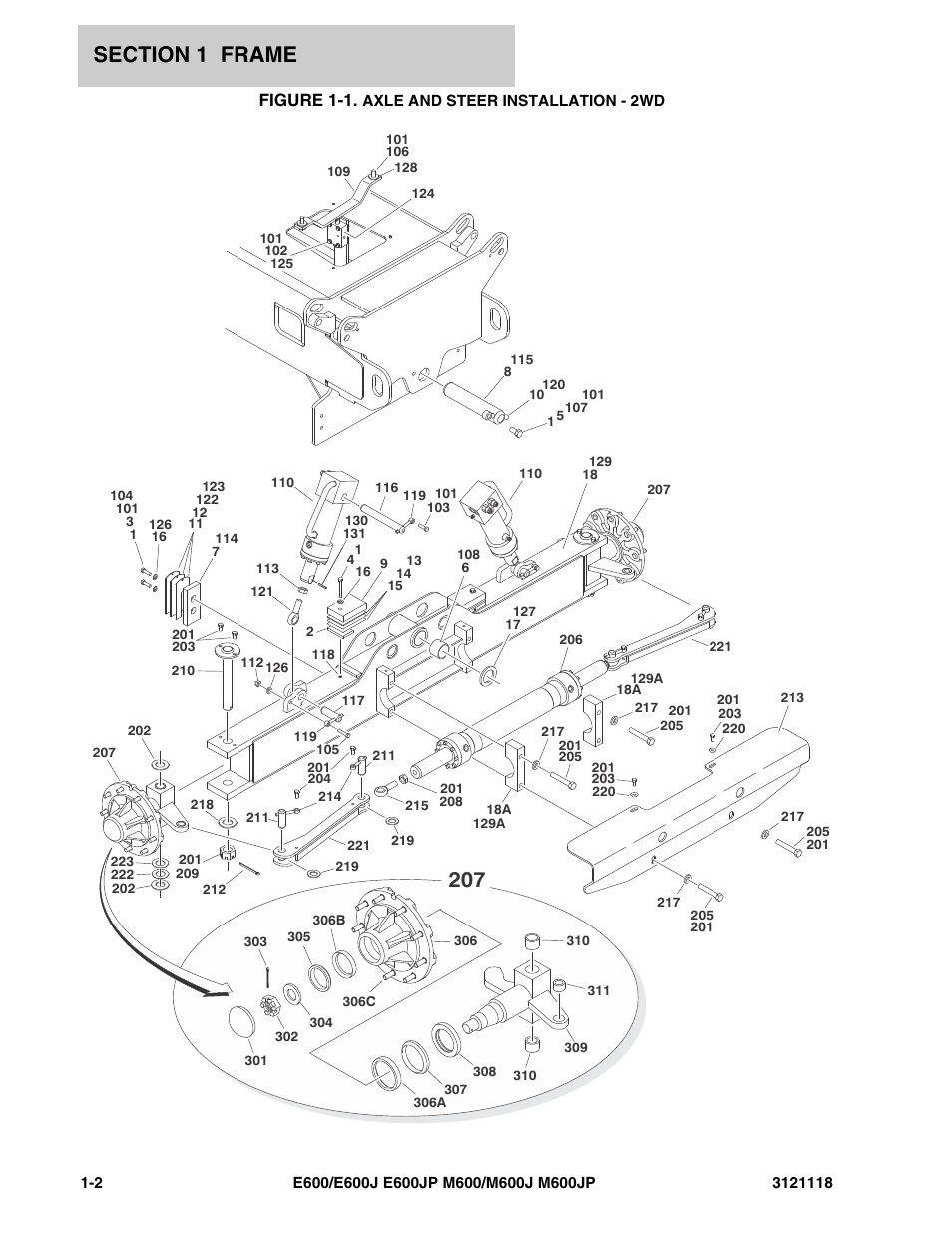 Figure 1-1. axle and steer installation - 2wd, Figure 1-1 | JLG M600 ANSI Parts Manual User Manual | Page 8 / 258