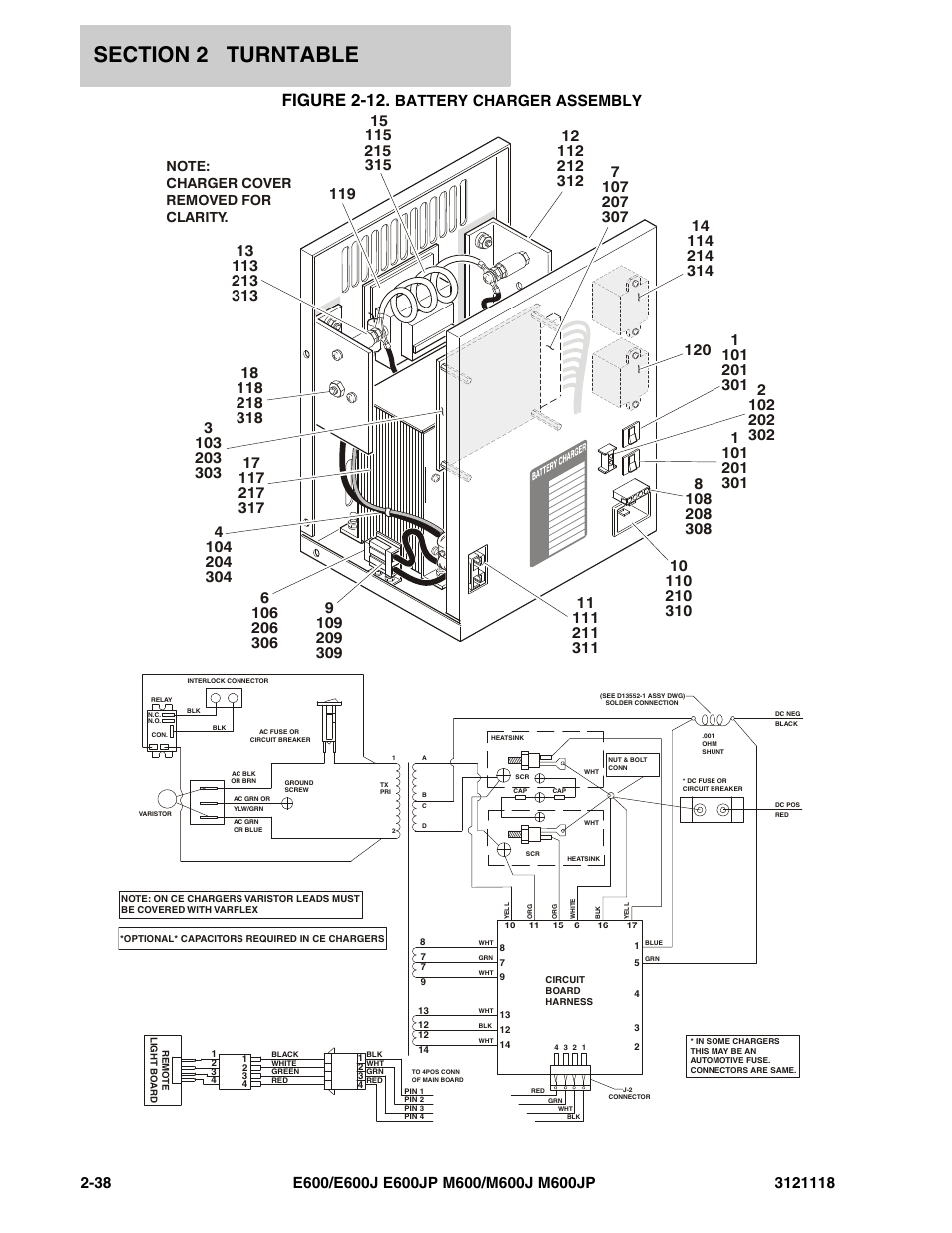 Figure 2-12. battery charger assembly, Figure 2-12, Battery charger assembly | JLG M600 ANSI Parts Manual User Manual | Page 80 / 258