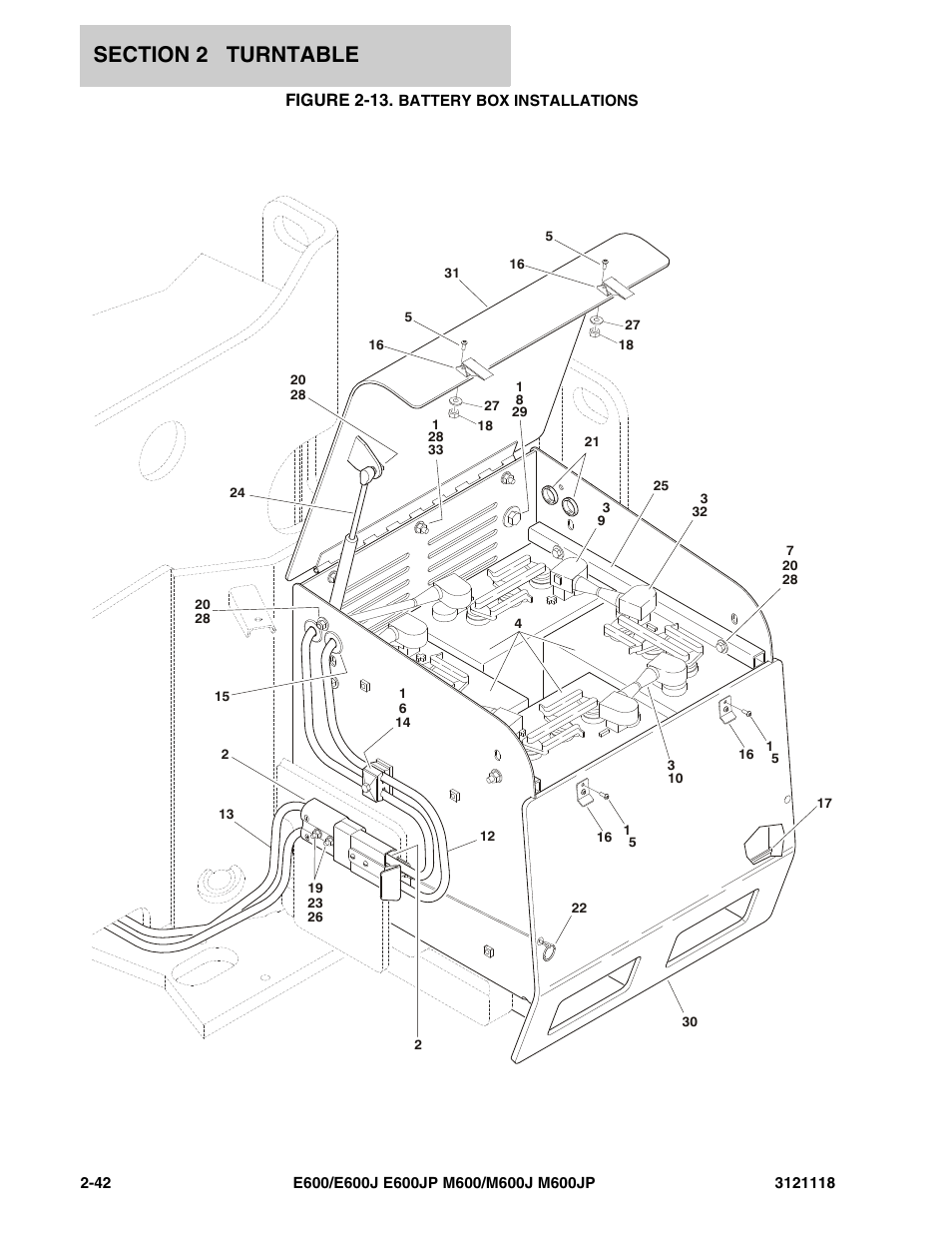 Figure 2-13. battery box installations, Figure 2-13 | JLG M600 ANSI Parts Manual User Manual | Page 84 / 258
