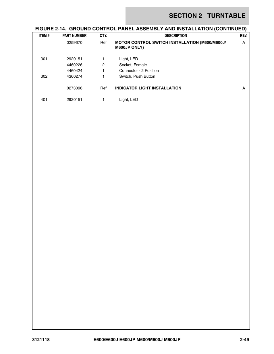 JLG M600 ANSI Parts Manual User Manual | Page 91 / 258