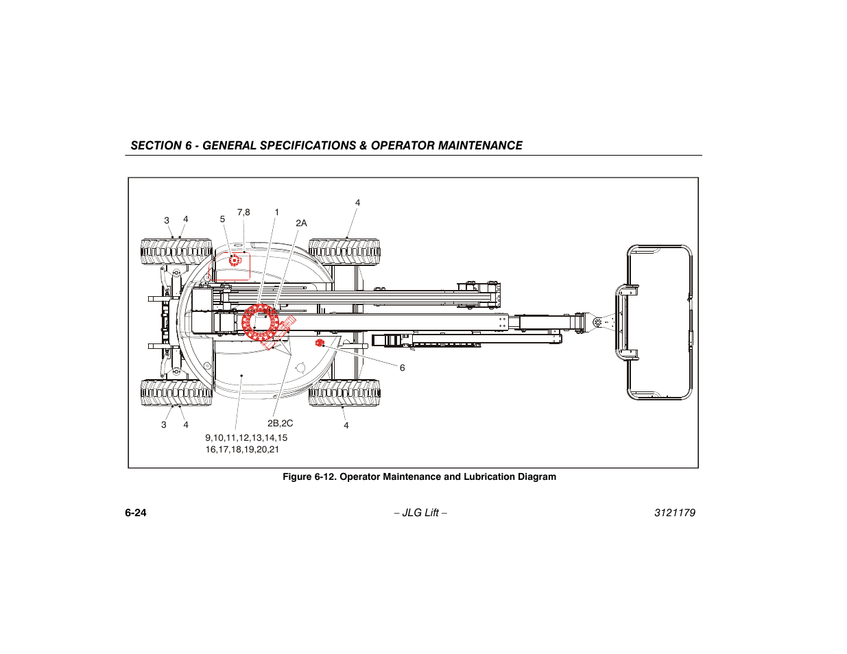 JLG 510AJ Operator Manual User Manual | Page 106 / 132