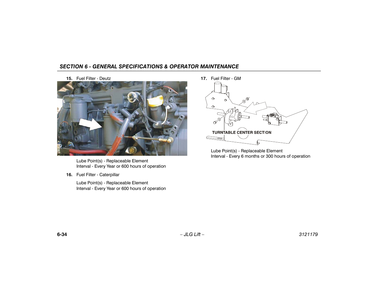 JLG 510AJ Operator Manual User Manual | Page 116 / 132