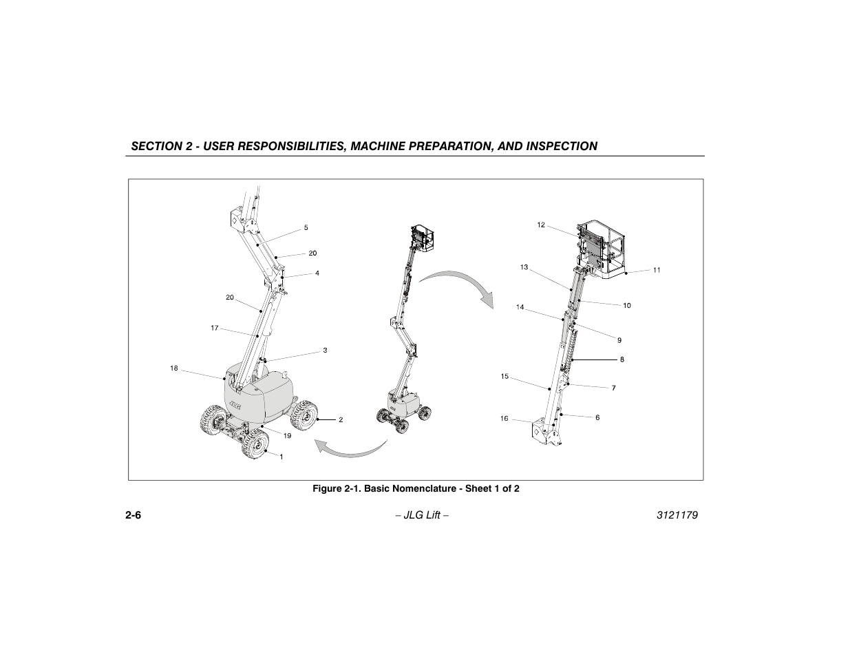 Basic nomenclature - sheet 1 of 2 -6 | JLG 510AJ Operator Manual User Manual | Page 28 / 132