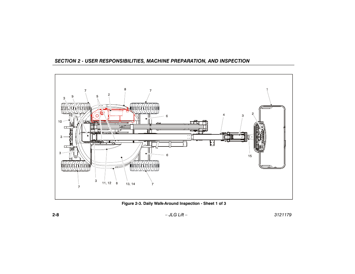 Daily walk-around inspection - sheet 1 of 3 -8 | JLG 510AJ Operator Manual User Manual | Page 30 / 132