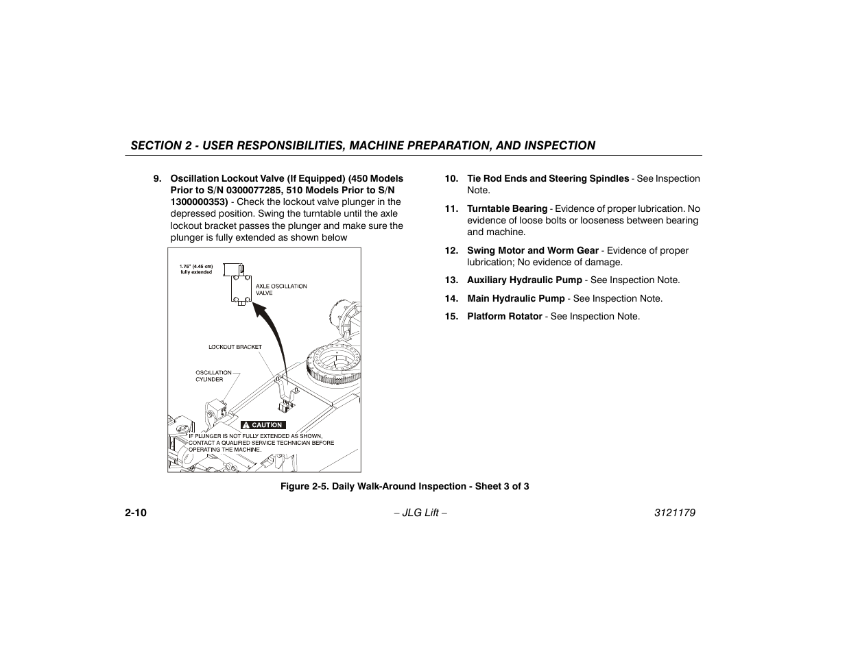 Daily walk-around inspection - sheet 3 of 3 -10 | JLG 510AJ Operator Manual User Manual | Page 32 / 132