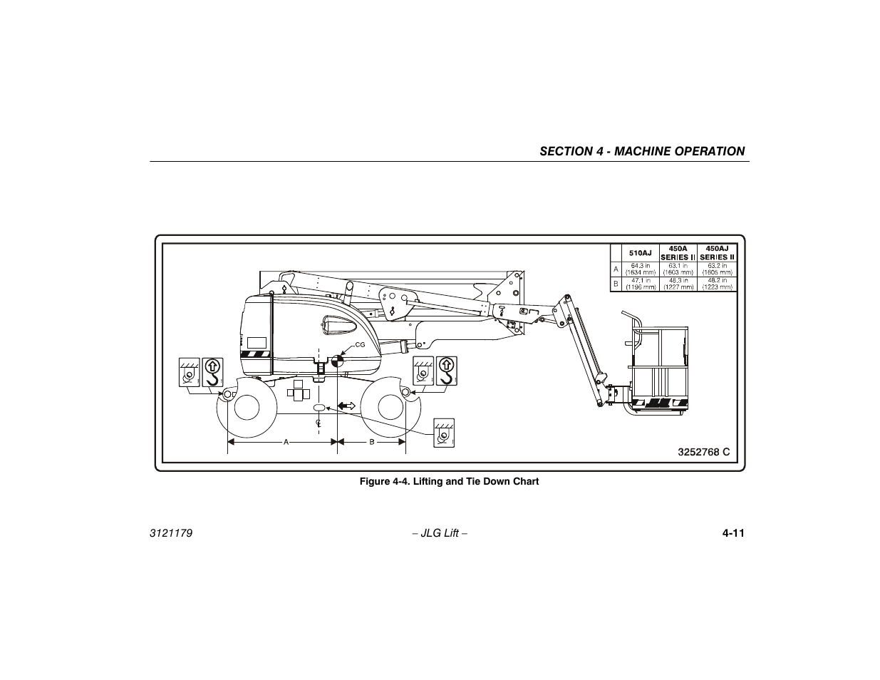 Lifting and tie down chart -11 | JLG 510AJ Operator Manual User Manual | Page 65 / 132